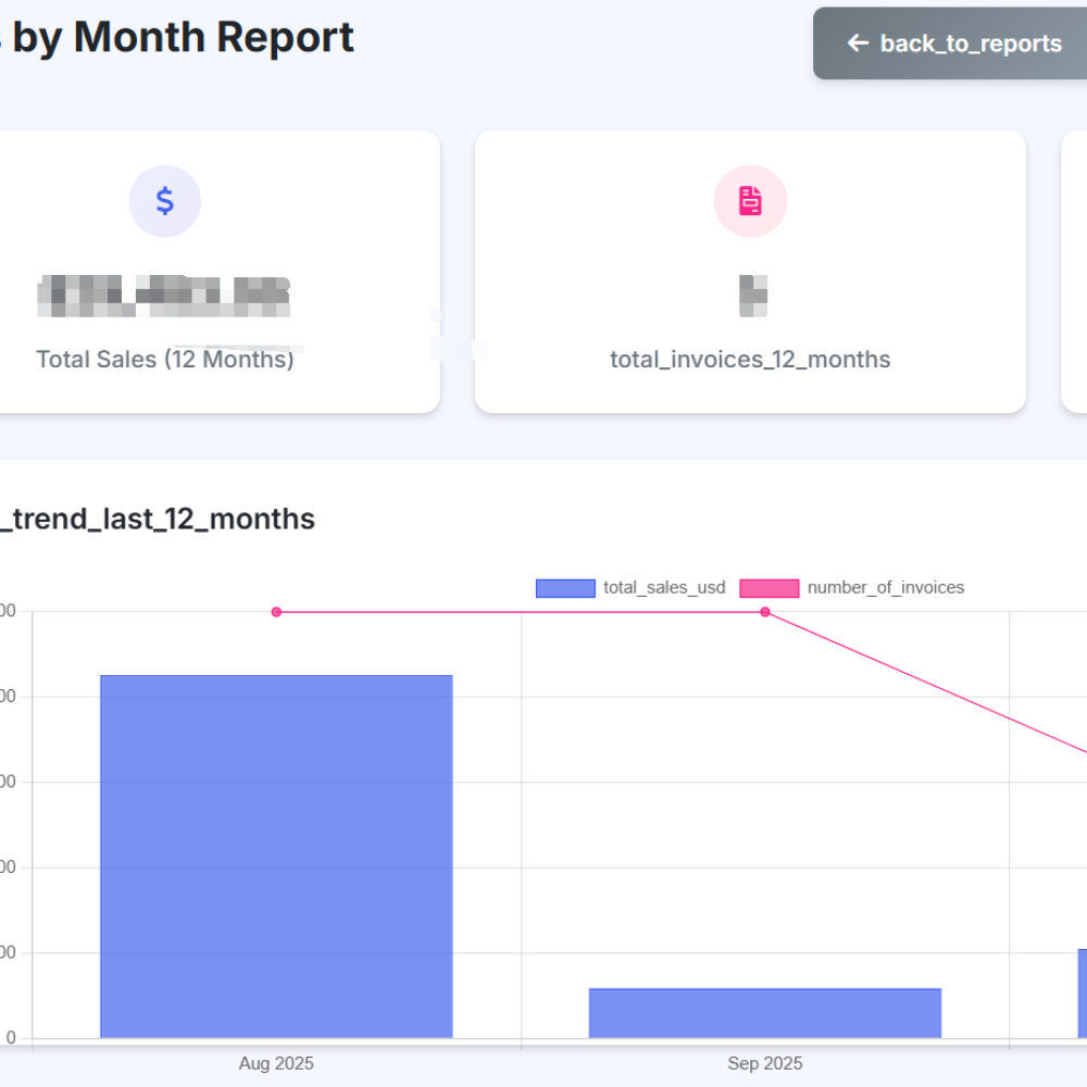 seer power management system